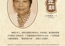 贺立朝