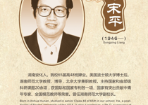 梁宋平