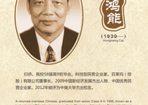 蔡鸿能