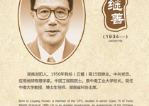 何继善