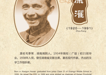 康濯